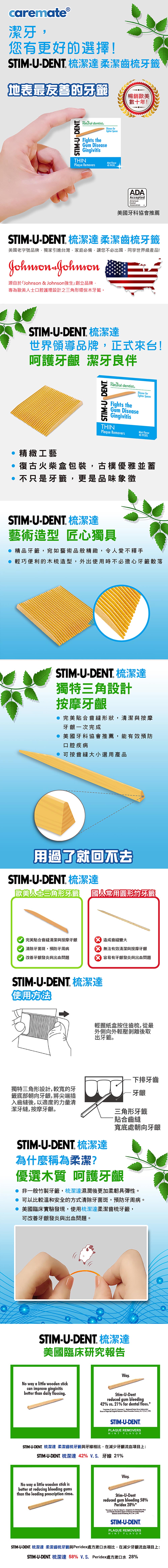 STIM-U-DENT 梳潔達 柔潔齒梳牙籤-纖巧型