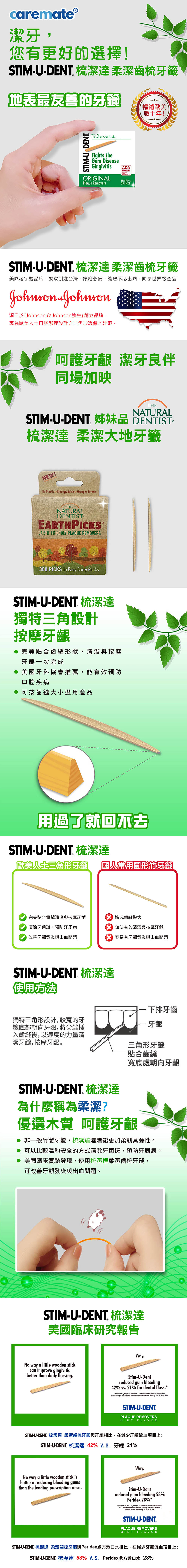 STIM-U-DENT 梳潔達 柔潔大地牙籤 